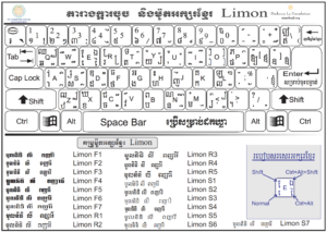 Khmer-Limon-Keyboard